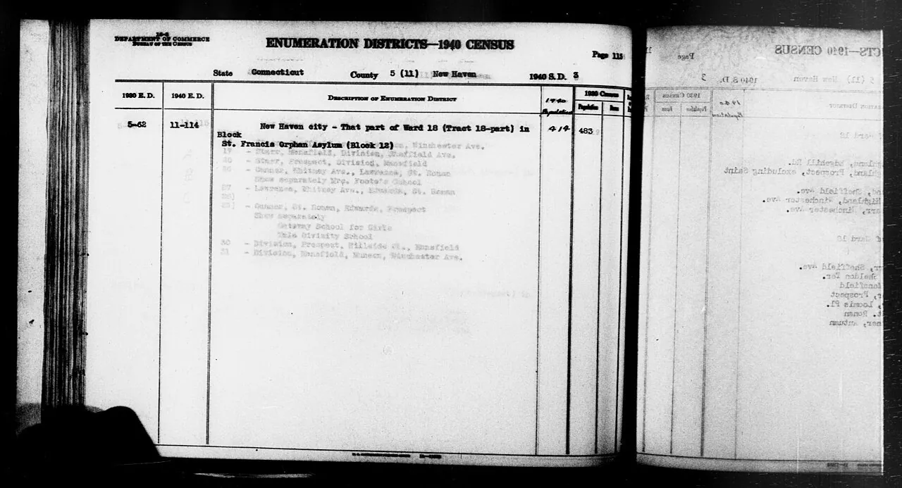 St. Francis Orphan Asylum census district — separate institution