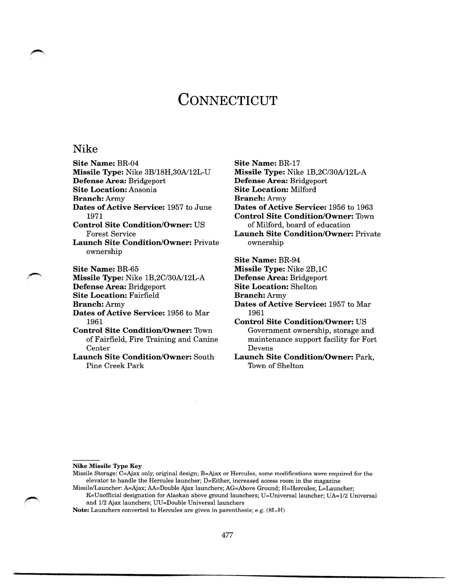 Neighboring Connecticut Nike batteries in the federal inventory